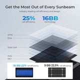 Renogy 400W Solar Panel Blanket – Lightweight, High-Efficiency & Built for Off-Grid Power