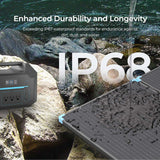 Renogy 220W Portable Solar Panel – Lightweight, Foldable & IP68-Rated