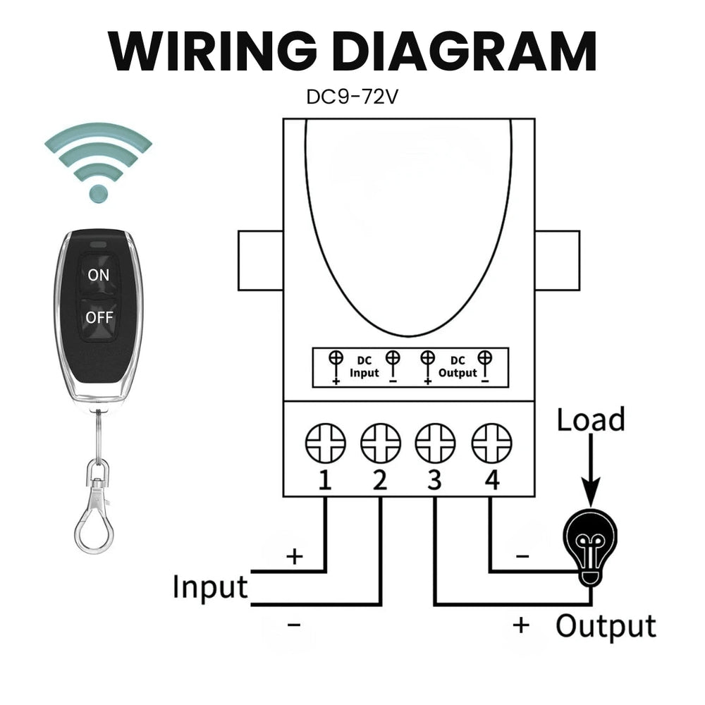 Wiring diagram for 12V wireless remote control switch showing DC input, output and load connections