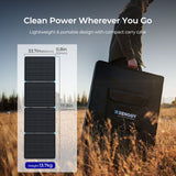 Renogy 400W Compact Portable Solar Panel – Lightweight, Foldable & High Output