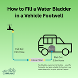 B.E.S.T. Inline Water Filter – Brass Hose Fittings | Made in Australia