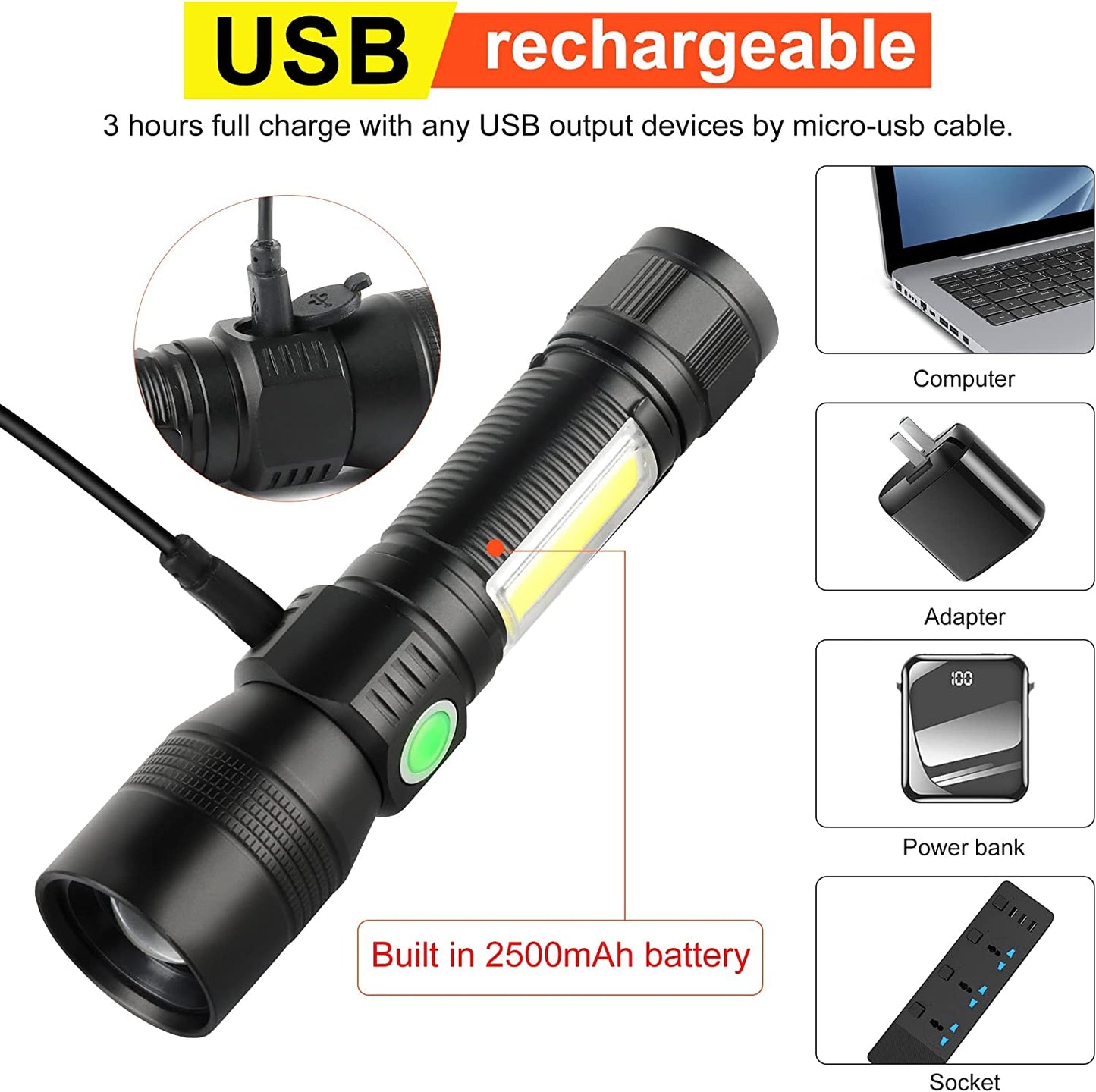 7-in-1 Rechargeable UV Flashlight – Versatile, Powerful, Waterproof