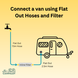 B.E.S.T. Inline Water Filter – Brass Hose Fittings | Made in Australia