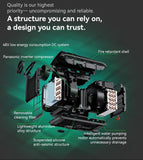 Components and internal structure of a Cybertake S2 Pro portable air conditioner