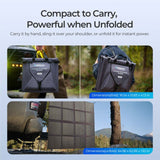 Renogy 400W Solar Panel Blanket – Lightweight, High-Efficiency & Built for Off-Grid Power