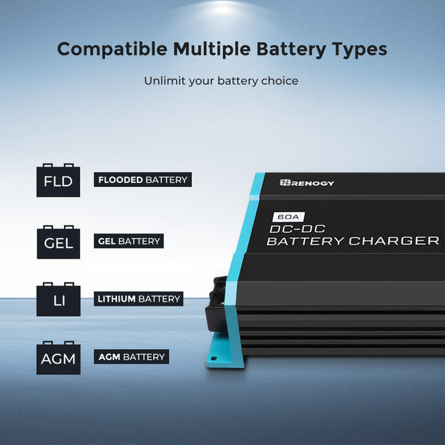 Renogy 12V 60A DC to DC Battery Charger – Smart 3-Stage Charging for Dual Battery Setups