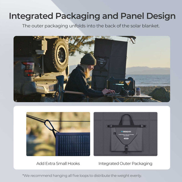 Renogy 200W Portable Solar Panel Blanket – Lightweight, Foldable & High Efficiency