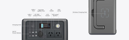 BLUETTI EB70 Portable Power Station – 1,000W AC Output, 716Wh LiFePO4, Solar-Ready & Ultra-Reliable