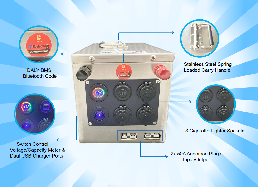 BWB 100Ah 12V LiFePO₄ Lithium Battery (Optional Bluetooth Monitoring) — Australian Made