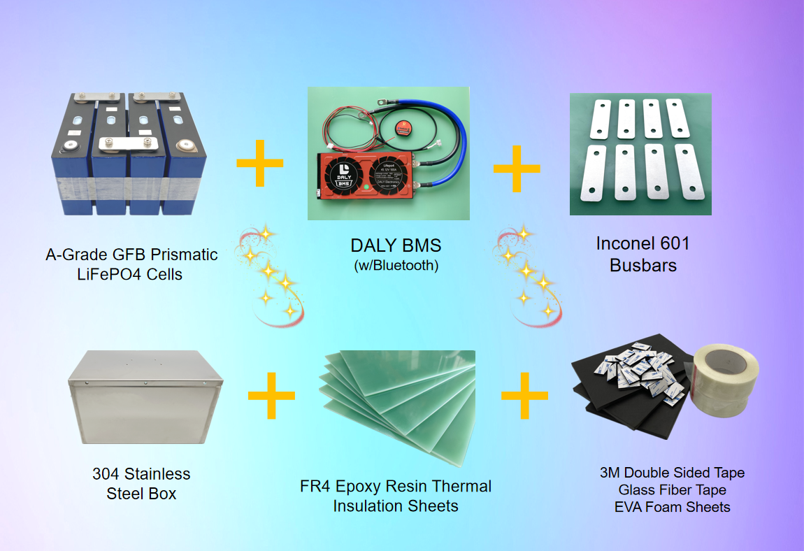BWB 100Ah 12V LiFePO₄ Lithium Battery (Optional Bluetooth Monitoring) — Australian Made