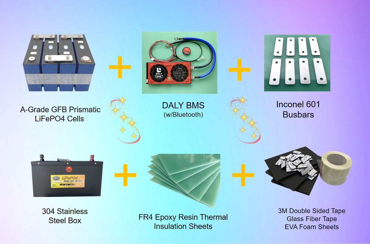 BWB Super Slim 200Ah 12V LiFePO₄ Lithium Battery (Optional Bluetooth Monitoring) — Australian Made