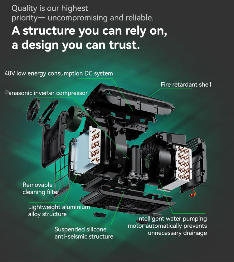 Components and internal structure of a Cybertake S2 Pro portable air conditioner