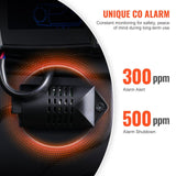 8KW Diesel Heater, 12V/24V All in One Diesel Air Heater, Bluetooth APP Control, Remote Control and Display Screen, CO Alarm, Fast Heating Horizontal Portable Diesel Heater for Vehicles, Garage
