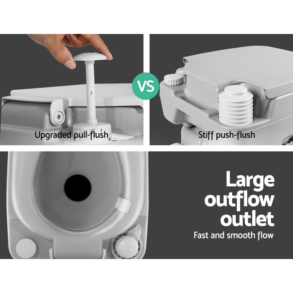 Weisshorn 22L Portable Camping Toilet – Outdoor Flush Potty for Camping, Boating & Road Trips