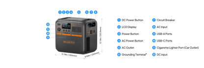 BLUETTI Premium 200 V2 Portable Power Station – 2,700W Output, 2,073Wh LiFePO₄ Battery, 1.1-Hour Turbo Charging, 5-Year Warranty