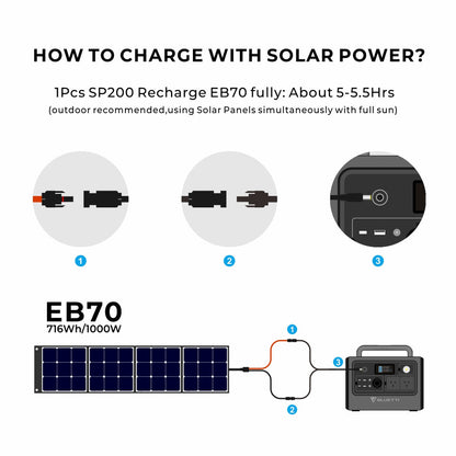 BLUETTI EB70 Portable Power Station – 1,000W AC Output, 716Wh LiFePO4, Solar-Ready & Ultra-Reliable