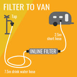 Flat Out 2.5m Drink Water Hose Extension with Joiner