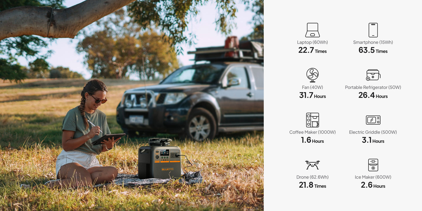 BLUETTI Premium 200 V2 Portable Power Station – 2,700W Output, 2,073Wh LiFePO₄ Battery, 1.1-Hour Turbo Charging, 5-Year Warranty
