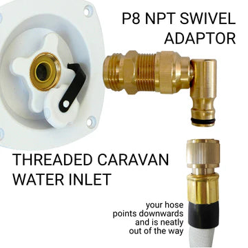 USA-style 1-1/6 inch NPT brass swivel elbow adaptor for caravan water inlet compatible with Flat Out hoses