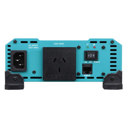 Renogy 12V 1000W Pure Sine Wave Inverter – Clean Power, Grid Priority & Fast Switching