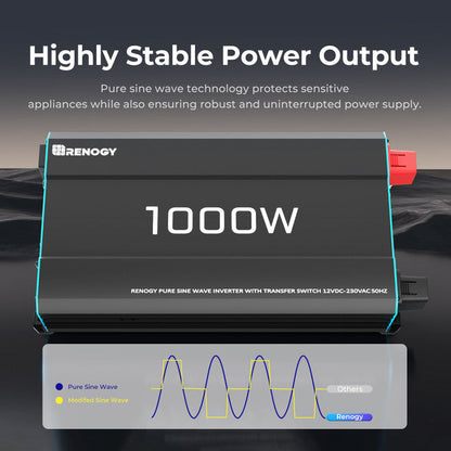 Renogy 12V 1000W Pure Sine Wave Inverter – Clean Power, Grid Priority & Fast Switching