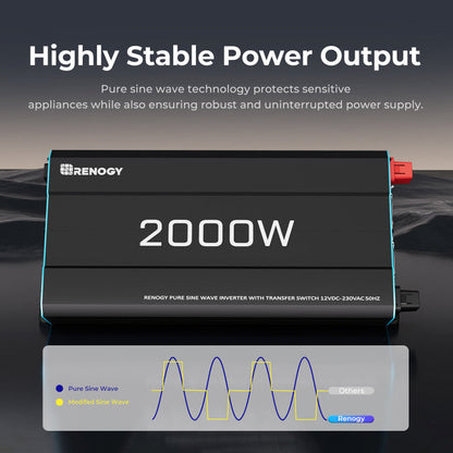 Renogy 12V 2000W Pure Sine Wave Inverter – Dual Power Switching, Grid Priority & 4000W Surge