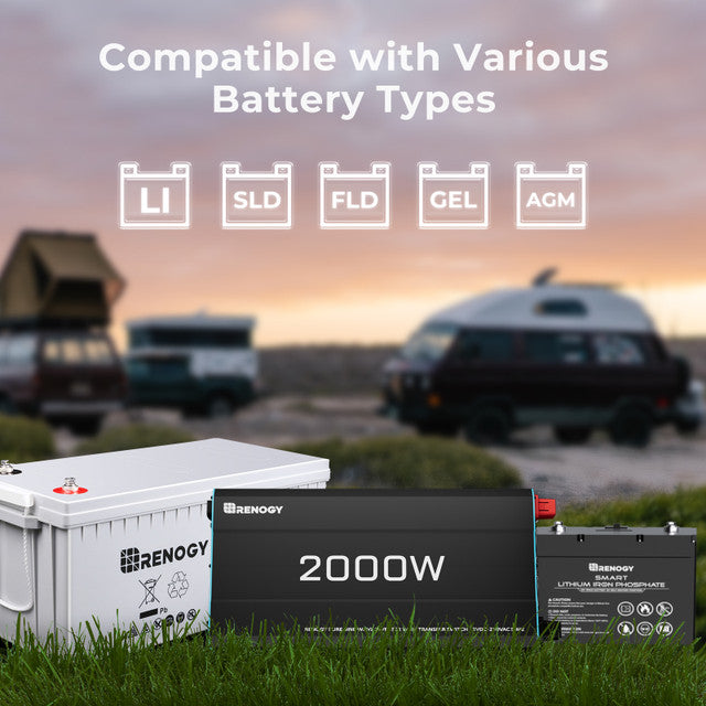 Renogy 12V 2000W Pure Sine Wave Inverter – Dual Power Switching, Grid Priority & 4000W Surge