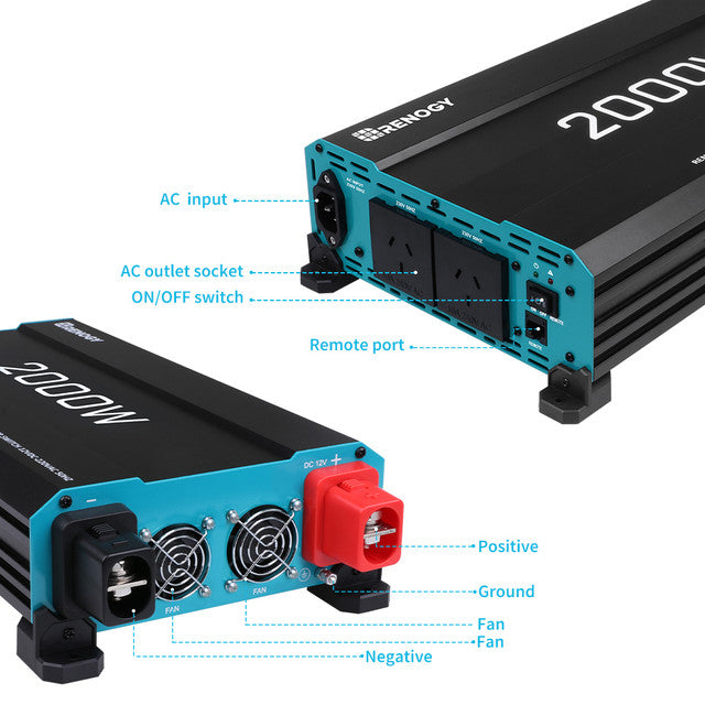 Renogy 12V 2000W Pure Sine Wave Inverter – Dual Power Switching, Grid Priority & 4000W Surge