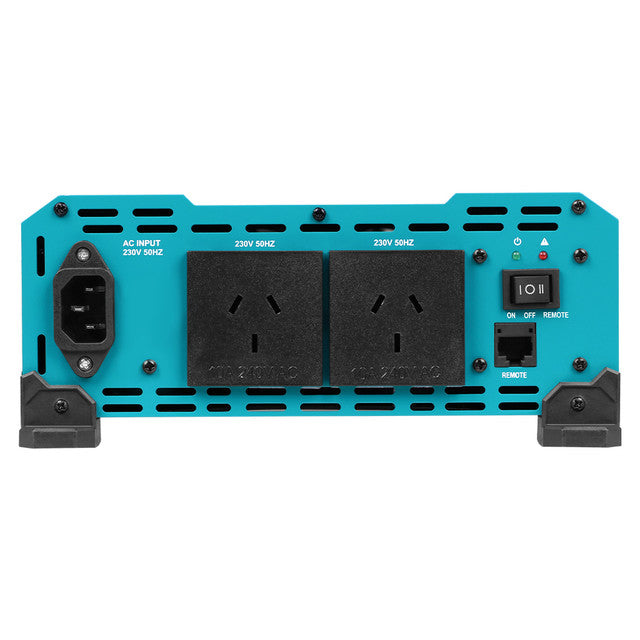 Renogy 12V 2000W Pure Sine Wave Inverter – Dual Power Switching, Grid Priority & 4000W Surge