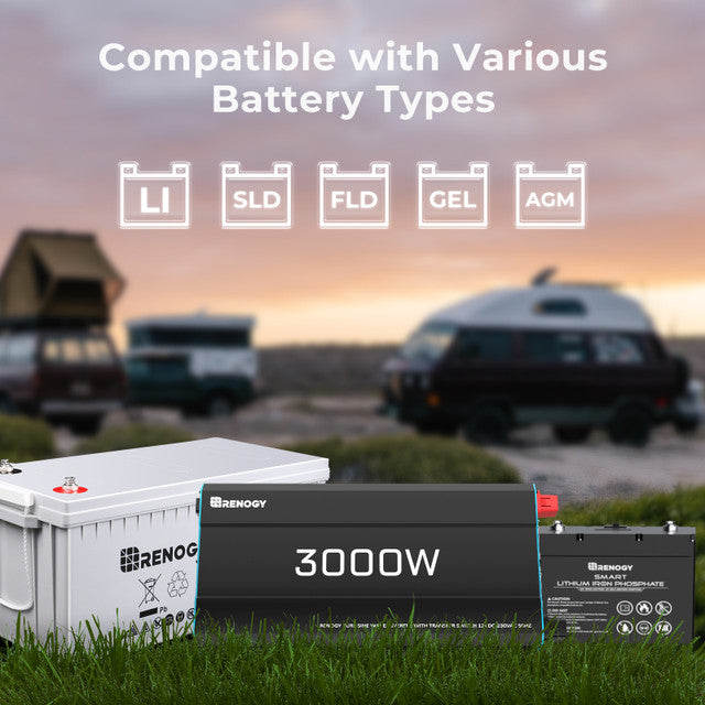 Renogy 12V 3000W Pure Sine Wave Inverter – High Output, Grid Priority & 6000W Surge