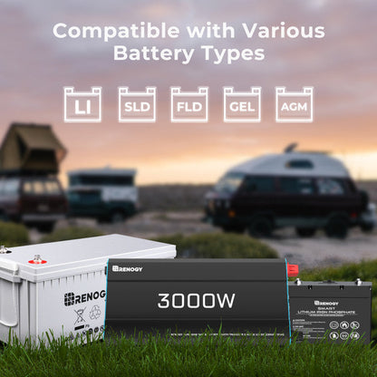 Renogy 12V 3000W Pure Sine Wave Inverter – High Output, Grid Priority & 6000W Surge
