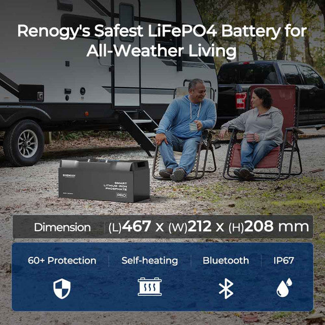 Renogy 12V 200Ah Pro Deep Cycle LiFePO₄ Lithium Battery – Bluetooth, Self-Heating & Extreme Safety