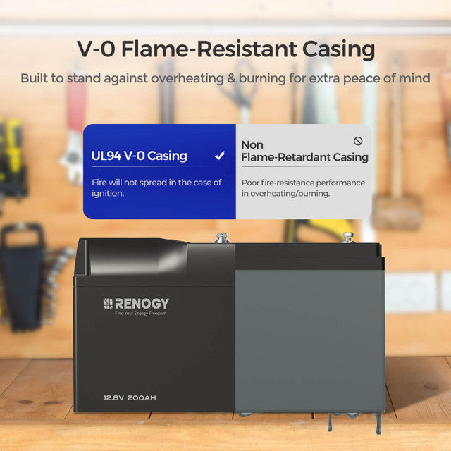 Renogy 12V 200Ah Pro Deep Cycle LiFePO₄ Lithium Battery – Bluetooth, Self-Heating & Extreme Safety