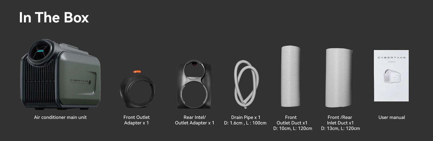 List of items included with a Cybertake S1 Pro portable air conditioner with icons and text