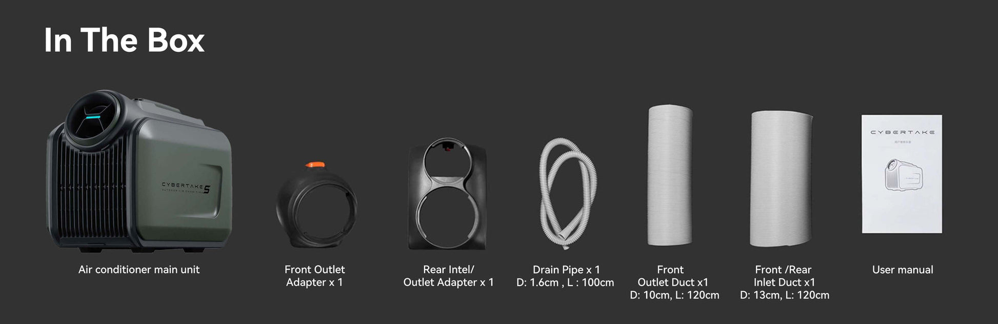 List of items included with a Cybertake S1 Pro portable air conditioner with icons and text
