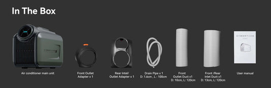 List of items included with a Cybertake S1 Pro portable air conditioner with icons and text