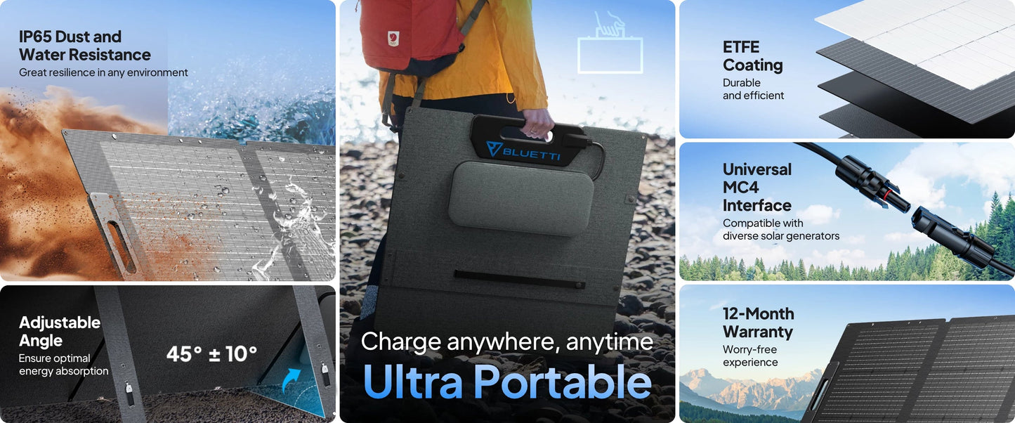 BLUETTI PV200D Solar Panel – 200W High-Efficiency Foldable Panel with MC4, IP67 Waterproof