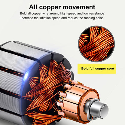 Portable 12V Air Compressor – 85L/min Portable Inflator & Deflator