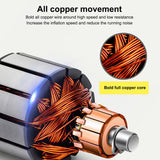 Portable 12V Air Compressor – 85L/min Portable Inflator & Deflator