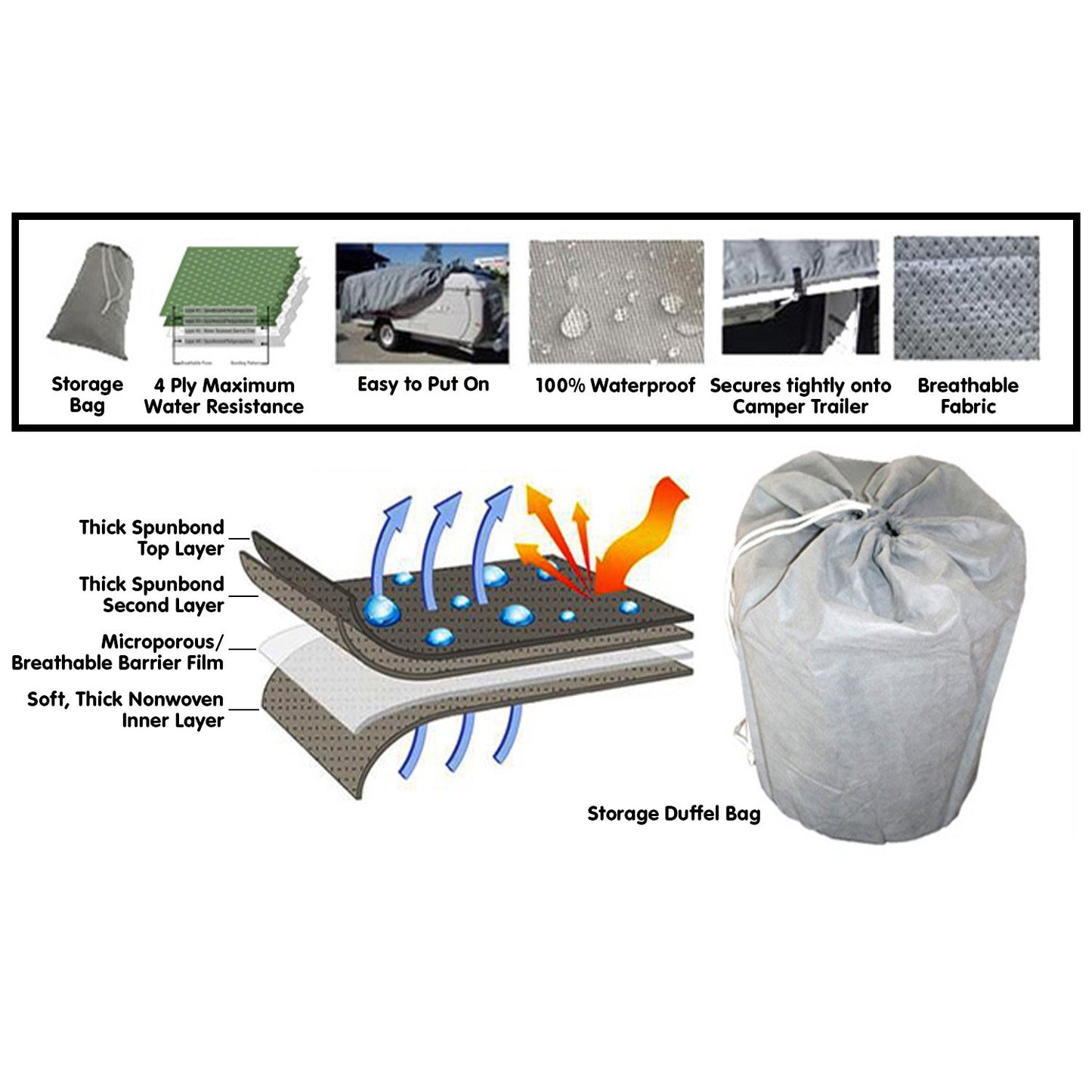 Samson Heavy Duty Camper Trailer Cover 10-12ft - Waterproof, UV-Treated & Breathable
