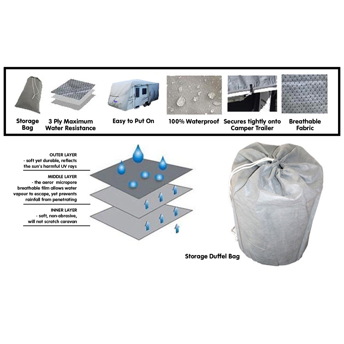 Samson Heavy Duty Caravan Cover 16-18ft - Waterproof, UV-Treated & Breathable