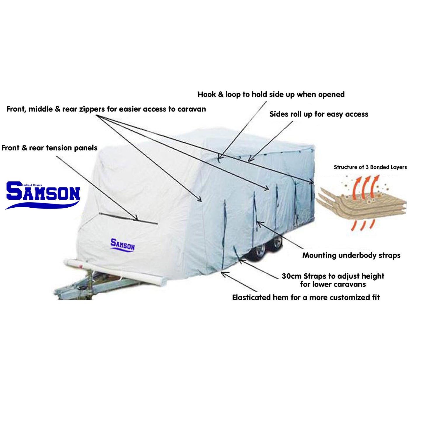 Samson Heavy Duty Caravan Cover 20-22ft - Waterproof, UV-Treated & Breathable