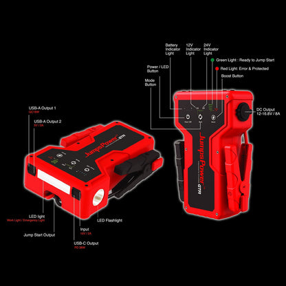 JumpsPower GTR 4000A Jump Starter & Power Bank