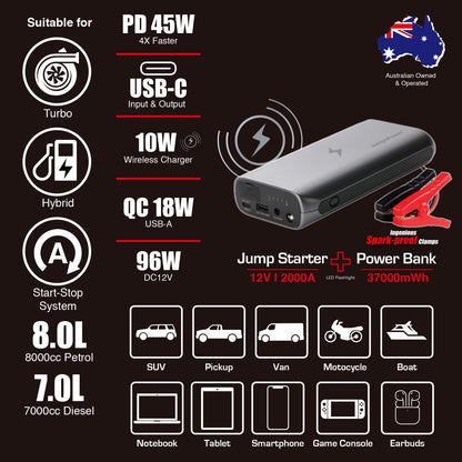 JumpsPower GT 2000A Jump Starter & Power Bank