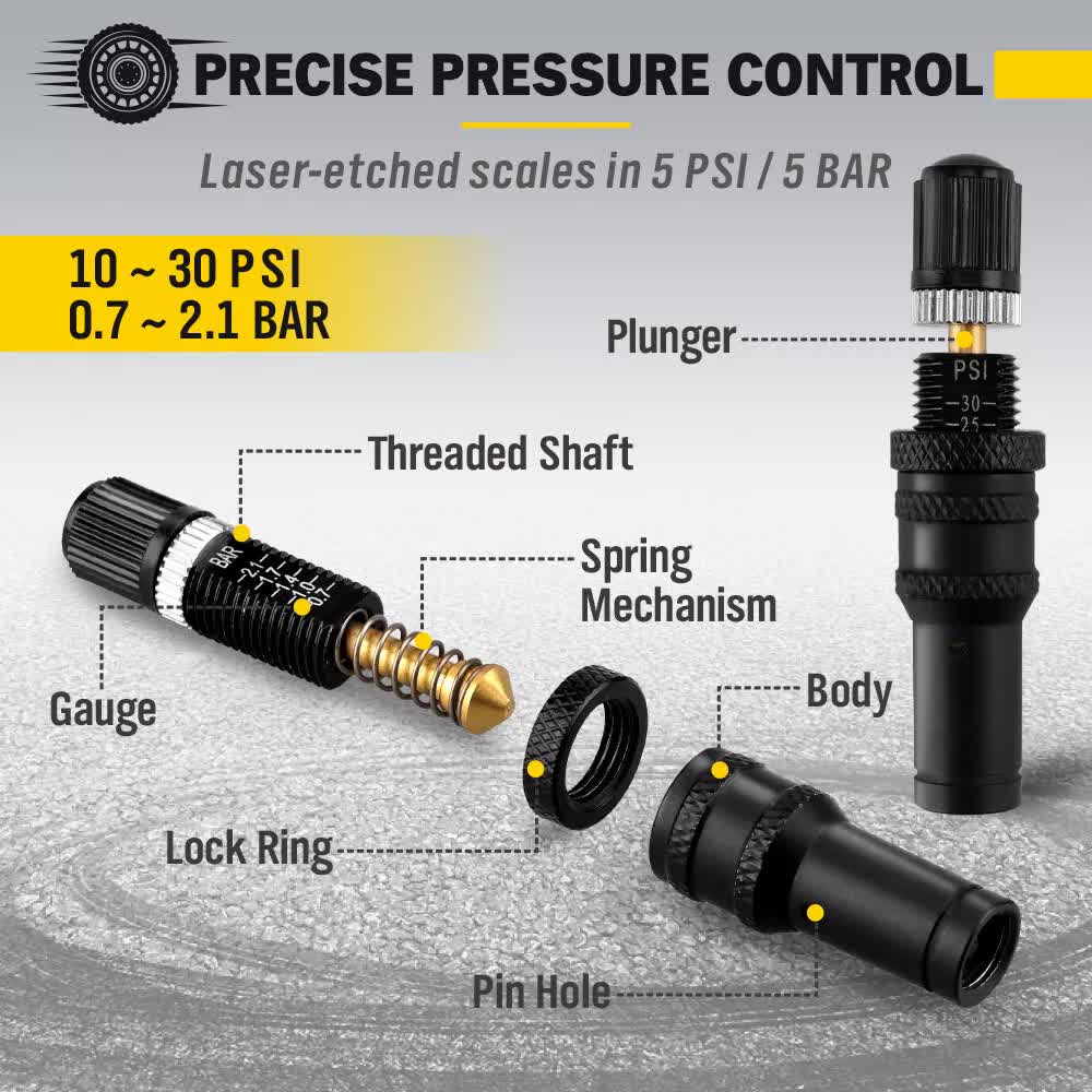 Tyre Deflators – 10~30 PSI | Precision 4x4 Air Down Kit for Off-Roading