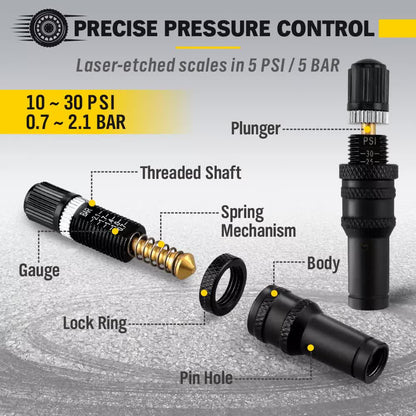 Tyre Deflators – 10~30 PSI | Precision 4x4 Air Down Kit for Off-Roading