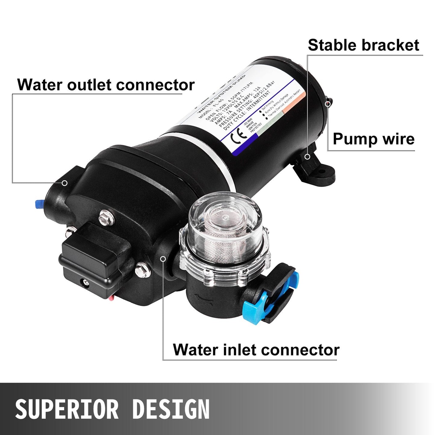 12V Water Pump FL-40 High Pressure 17LPM – Caravan, Boat, Camping, Washdown