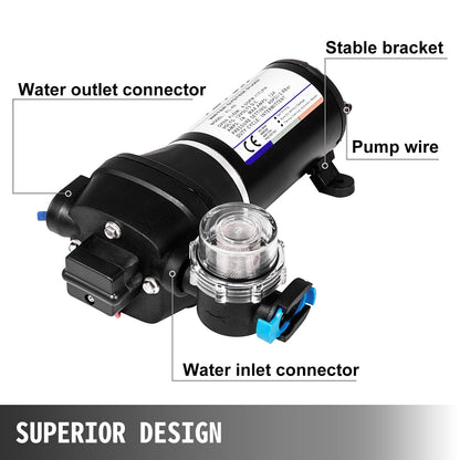 12V Water Pump FL-40 High Pressure 17LPM – Caravan, Boat, Camping, Washdown