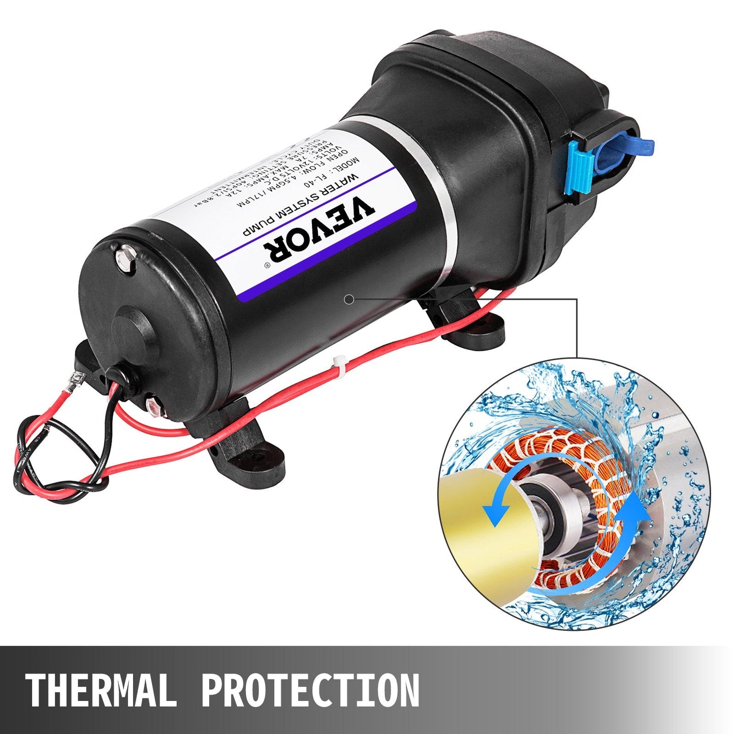 12V Water Pump FL-40 High Pressure 17LPM – Caravan, Boat, Camping, Washdown