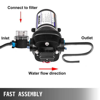 12V Water Pump FL-40 High Pressure 17LPM – Caravan, Boat, Camping, Washdown